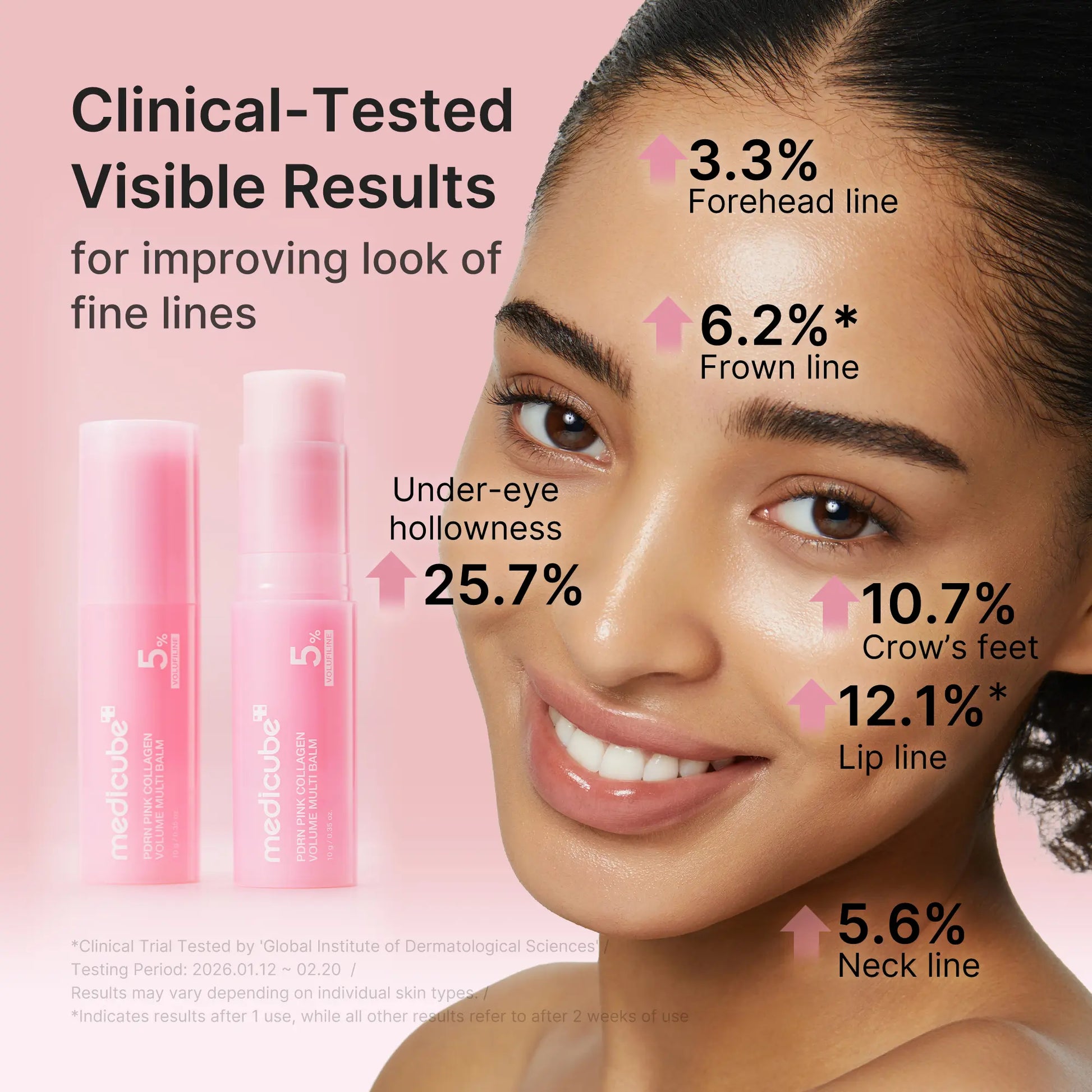Revitalize Your Skin with Medicube's PDRN Pink Collagen Volume Multi Balm - The Ultimate All-in-One Solution for Youthful Radiance and Firmness!