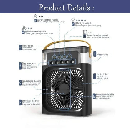 Stay Cool This Summer with Our 3-in-1 Portable Air Cooler Fan – Perfect for Home, Office, and Outdoor Use!